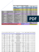 2019 Construction List