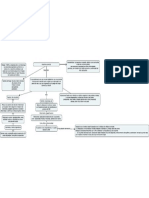 aneurisma cerebral.pdf