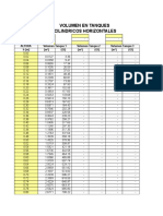Tabla de Excel Aforo Volumetrico Horizontal