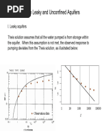 Slug Test Procedure and Equipment Guide | PDF | Groundwater | Earth ...