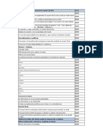 Matriz ECUF y ECN Modificada