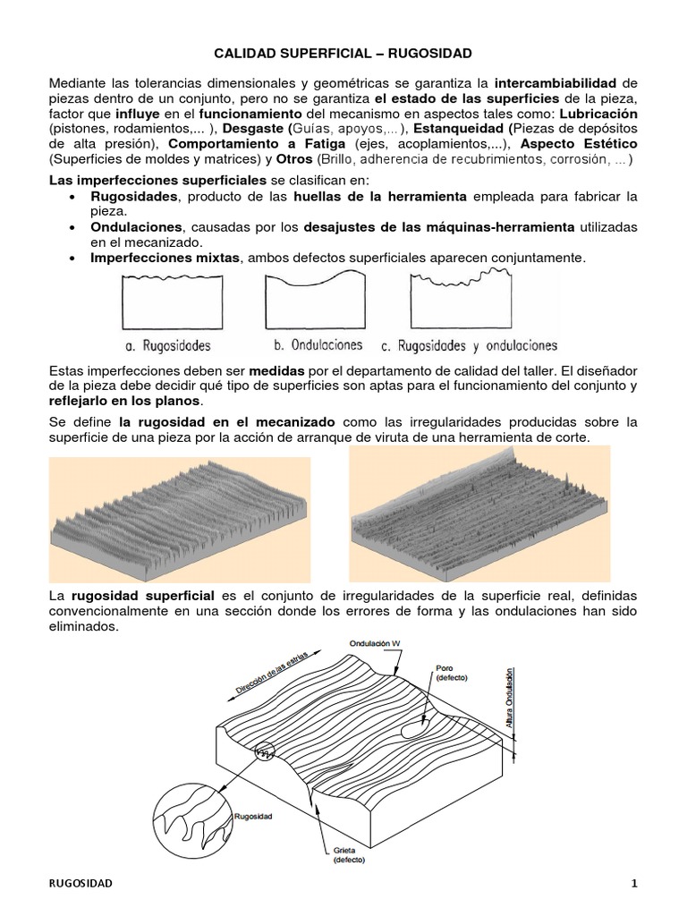 Parámetros y Simbología de Rugosidad | PDF | Aluminio | Mecanizado