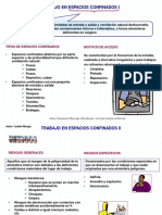 Trabajo en Espacios Confinados.ppt