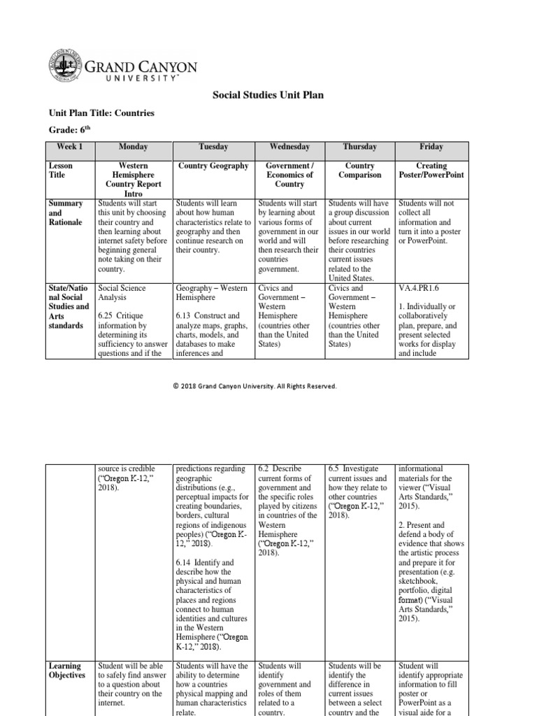 elm 550 social studies unit plan Social Sciences Classroom
