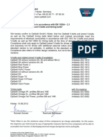 Optibelt Certificate Antistatic