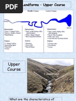 04.River  Landforms