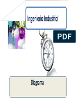 Ingenieria industrial