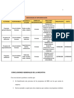 Estrategia Rse