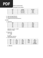 Problems Surveying QDSG