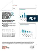 New York Housing Fact Sheet - NYC Senate