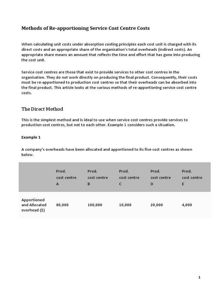 Methods of ReApportioning Service Cost Centre Costs PDF Teaching