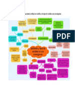 Punto 5 Definición de Las Variables y Los Tipos de Variables en La Investigación