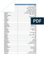 اهم المصادر باللغة التركية ومعانيها PDF