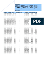 CMPS y Vtas