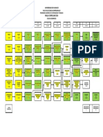 Proyecto Sana Tentacion Inv. de Mercados PDF