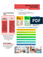 Amenaza de Parto Prematuro y Ruptura Prematura de Membranas