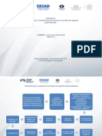 Diagrama de Flujo-Emprendedores