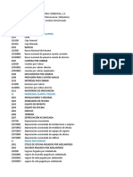 Catalogo de Cuenta Estructurado