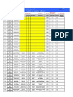 Indicadores Pabellon Tropical 2016