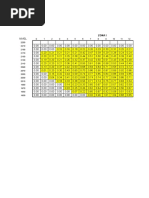 COIDA Standard Rates 2019 South Africa | PDF | Government | Economies