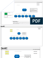 SMART UF70 Troubleshooting Diagram