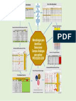 Flujoproceso de Trabajo para Identificar Campos Analogos para EOR Hugo Barrios Drullis PE