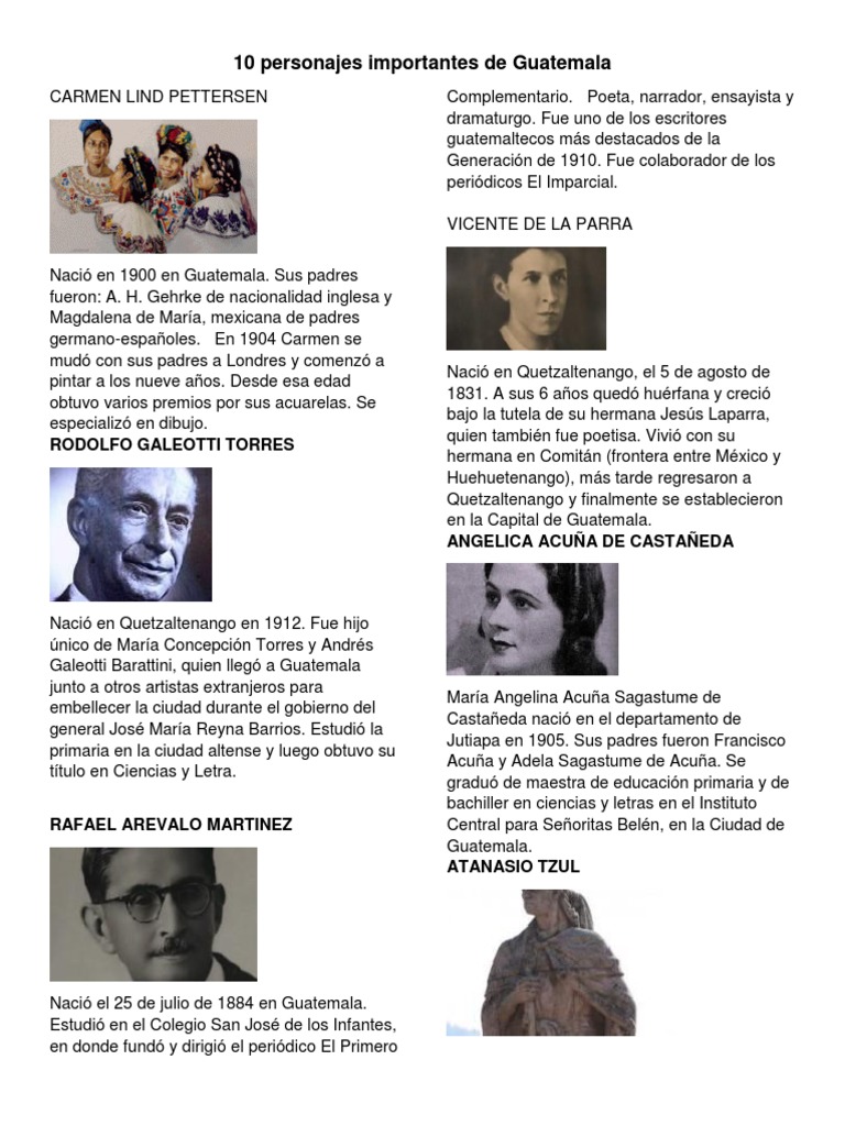 10 Personajes Importantes de Guatemala Guatemala