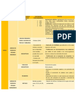 Recurso Sulo Alteracion Tratamientos