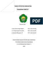 DIAGRAM PARETO MENENTUKAN MASALAH UTAMA