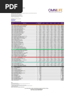 Omnilife LP 2019 Complementos Mostrador