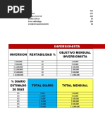 Inversion Rentabilidad % Objetivo Mensual Inversionista