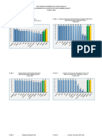 Data Bidang Kesehatan Masyarakat