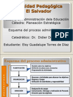 esquemaprocesoadmvo-torreselsy-120711180500-phpapp01.pdf