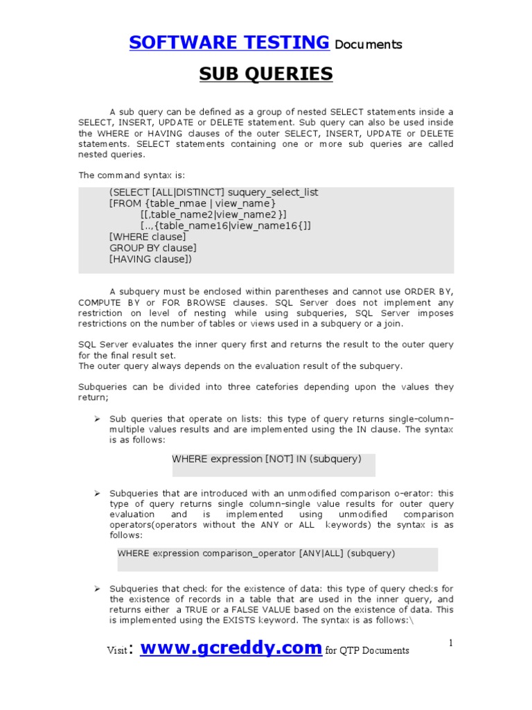 SQL Quaries | Sql | Databases