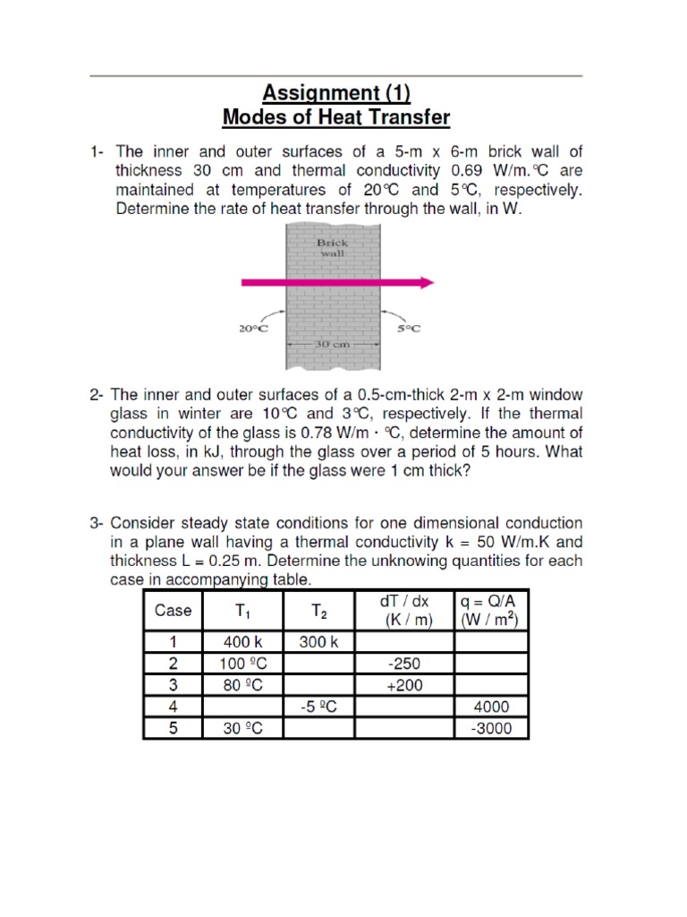Sheet PDF | PDF