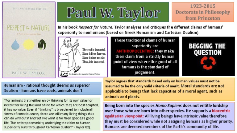 Paul Taylor Spotlight | PDF | Human | Philosophical Theories