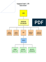 Organigrama Escuela G