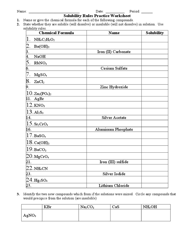 Solubility Rules Practice PDF Salt (Chemistry) Solubility