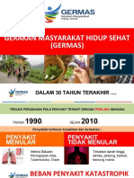 Gerakan Masyarakat Sehat Germas