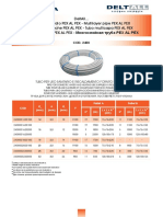 Aluplast Unidelta