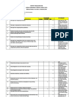 Alaudin Azhar Tugas Survey Keselamatan