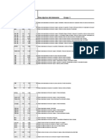 Base de Datos de Calibres