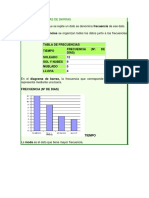 Diagramas de Barra PDF