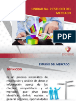 Unidad No. 2 Estudio Del Mercado PDF