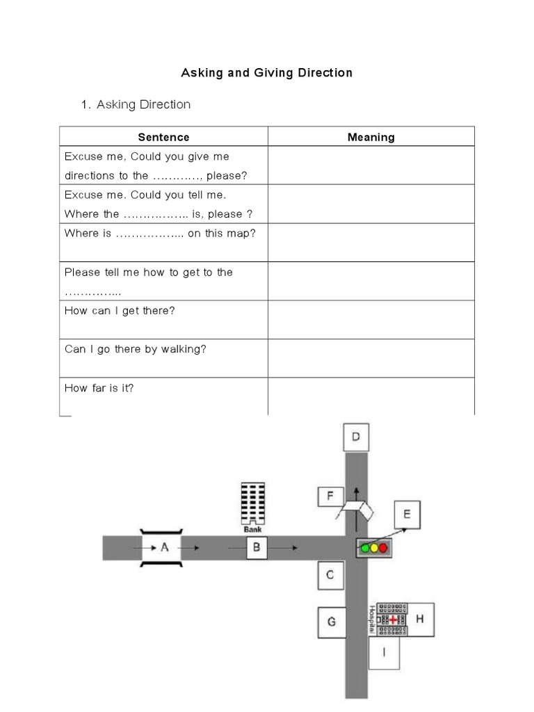 Asking and Giving Directions Guide | PDF | Land Transport | Transport