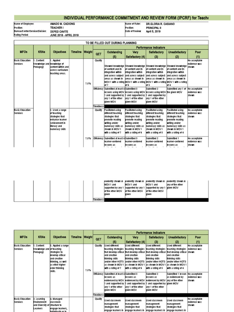 IPCRF for Teacher Performance Review | PDF | Educational Assessment ...