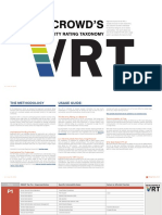 Bugcrowd Vulnerability Rating Taxonomy 1.4