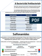 Antibiotic PDF
