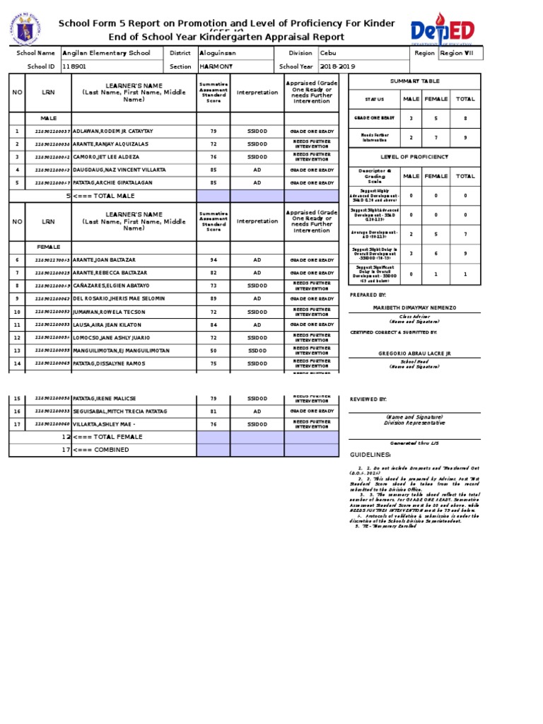 Sf5k - 2018 - Kinder - Harmony | PDF | Educational Assessment ...
