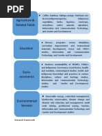 Research Framework